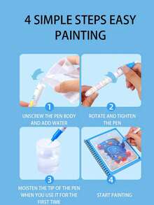 1pc Magic Water Drawing Book Quiet Book For Baby, Painting & Coloring Book, Educational Toy That Develops Color Awareness And Fine Motor Skills For Preschool Age. Variants: Space, Ocean Animals, Vehicles And Busy Birthday Party - Baby Blue - View 4