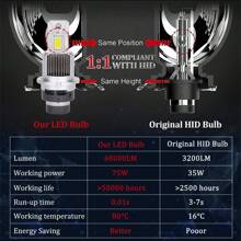 2入組d4s D4r D2r D2s Led汽車頭燈燈泡6000k白光轉換套件即插即用氙氣hid燈替代品canbus無錯誤,適用於豐田尼桑 - 白色 - 查看 2