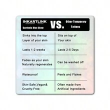 INKARTLINK Phoenix & Herbal Juice Temporary Tattoo Stickers, Magic Tattoo, 15-Day Tattoo, Semi-Permanent Tattoo, Realistic Fake Tattoo, Lasting 1-2 Weeks - Black - View 5
