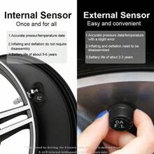 Sistema De Monitoreo Y Alarma De Presión De Neumáticos De Coche E-ace Con Pantalla De Advertencia De Temperatura Inteligente, 4 Sensores Y Carga Solar - Negro - Ver 3