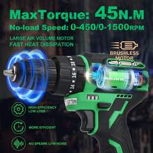 20v無線鑽頭,tegatok無刷鑽頭,最大扭矩400英寸,兩個2.0ah電池,1小時快速充電器,21+3扭矩設置,1/2"自動夾頭,31件鑽頭套裝,適用於家用裝修和diy項目。 - 綠色 - 查看 2