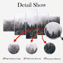 5入組帆布海報,高清森林插圖,適用於家居裝飾,送禮給朋友,客廳、臥室、辦公室、廚房、餐廳和酒吧牆壁裝飾,防水、無味材料,藝術繪畫、印刷、藝術品,無框架 - 彩色 - 查看 2