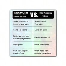 Inkartlink 1pc 6*16cm Sunflower Herbal Juice Temporary Tattoo Sticker, Magic Tattoo, 15 Days Lasting, Semi-Permanent, Realistic, Long-Lasting For 1-2 Weeks - Black - View 5