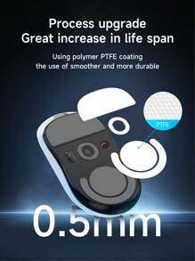 1pc Ice Blue Version Anti-Slip Mouse Feet Pad Non-Wearing Replacement Accessory For G502 And Gpw Wireless Gaming Mouse - Multicolor - View 3