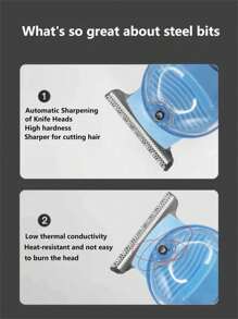 1pc Clear Model Electric Hair Clipper For Body Hair With Lcd Display - Blue - View 7