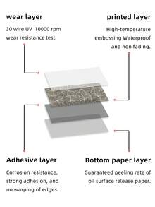 9入組3.94x7.87英吋pvc光澤陶瓷磁磚風格白色裝飾性牆貼帶圖案,適用於廚房和浴室防濺背板,防水剝離式壁飾,可拆卸diy家居裝飾壁貼 - 彩色 - 查看 10
