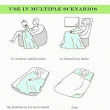 1片宇宙星空印花法蘭絨矩形毛毯,舒適可愛的沙發罩毯,適用於日常居家使用,男孩和女孩的生日禮物 - 寶藍色 - 查看 4