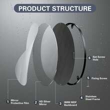 18/30/36/ Inch Bathroom Mirror Make Up Mirror For Wall, Stainless Steel Frame Circle Mirror Wall Mounted Decorative Mirror For Bedroom Living Room Entryway Black/Silver - màu đen - Xem 6