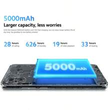 Xiaomi Redmi A2 Global Version MediaTek Helio G36 8MP Dual Camera 5000mAh (Typ) Battery Large 6.52" HD+ Display Up To 1TB Expandable Storage Micro USB Android 12 - Green - View 5