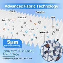 10" X 4.5" Whole House Pleated Water Filter Replacement For GE FXHSC, Culligan R50-BBSA, Pentek R50-BB, WFHDC3001, W50PEHD, GXWH40L, GXWH35F, For Well Water, Pack Of 2 - White - View 4