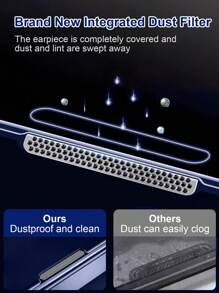 3入組iphone 15/15 Pro Max/13pro/14 Pro Max升級版的新款蘋果手機防塵網反窺屏鋼化玻璃隱私膜,360°全景防窺防社交距離保護隱私,全屏一體化超清防窺,集成防塵網防水防塵保護接收器,頂級指紋油脂擦拭,即時清潔,強化鋼化玻璃耐磨擦不留痕跡,適用於所有iphone X-15款型 - 彩色 - 查看 3