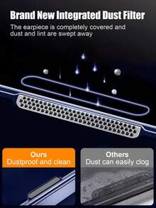 4pcs Toàn màn hình Nano Chống bụi & HD Kính cường lực Phim ảnh , Với Độ chính xác Bảo vệ , Ngăn ngừa Bụi bặm , Không thấm nước Đối với A Dài Thời gian , Cao Phân tử Và Cấp Quá trình lây truyền Và Độ sáng , Đang khôi phục Không mất mát Độ Nét Cao Hình ảnh ; Đã nâng cấp Coverage hoàn toàn , Hình dán Chống nổ , Chống sốc , Trơn tru Tay Cảm giác , Ngăn ngừa Bụi bặm Và Trắng , Không Chặn Phù hợp Kích thước Của iPhone - Nhiều màu - Xem 2