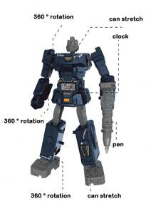 Children's Drawing Toys Writing Marker Pen Creative Simulation Deformation Robot Ballpoint Pen Toy With Electronic Time Kids Pen For Birthday Halloween Christmas, Boys And Girls Gift - Red - View 6