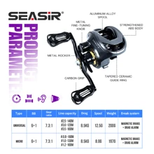 Seasir Cast-x 6+1 Bb 7.3:1 齒輪比,8.5kg 拖動雙卷筒超級制動力,轉換聲音,碳纖維手柄,強力制動器的魚竿 - 黑色 - 查看 4