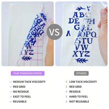 1 Roll 12in*39.4in/12in*196.85in Transparent Vinyl Transfer Tape With Grid For Alignment, Adhesive Transfer Paper For Silhouette Vinyl Stickers, Decals, Windows, Signs, Back To School