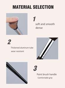 1支柔软细腻的腮红刷，适合化妆新手，可用作粉底刷、遮瑕刷、腮红刷、修容刷、古铜粉刷、散粉刷等。