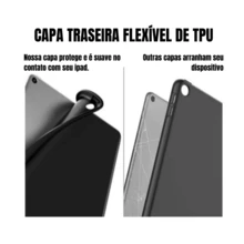 Capa Case Compatível com iPad 12.9 PRO 4TH 4ª Geração A2229 A2232 A2233 A2069 - Preto - Visão 5