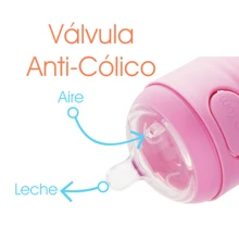 POPYUM Biberón Anticólico para Bebé para Mezclar Fórmula 9oz/260ml Paquete de 3 Piezas - Rosa - Ver 4