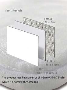 1入組煙火和星光印花加厚柔軟的浴墊廚房地墊客廳地墊臥室地墊入口門墊走廊地毯室內裝飾地毯廚房地墊,0.8毫米厚度,可機洗