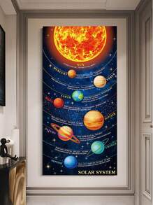 1入組太陽系圖案海報宇宙星系行星牆飾家飾絕妙的禮物牆上畫客廳、臥室、辦公室、餐廳牆壁裝飾、防水塗層帆布畫、星球印刷畫作品、無框帆布畫 - 橘色 - 查看 1
