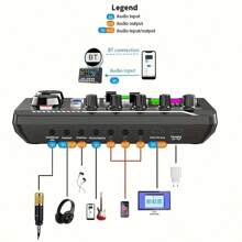 Live Sound Card And Audio Interface With DJ Mixer Effects And Voice Changer,Podcast Production Studio Equipment,Prefect For Streaming/Podcasting/Gaming(1200mAh Battery)