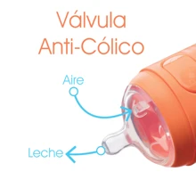 POPYUM Biberón Anticólico para Bebé para Mezclar Fórmula 9oz/260ml - Naranja - Ver 4