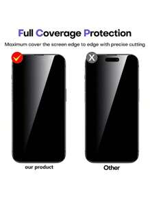 6合1隱私屏幕保護貼，適用於iPhone 14 Pro Max 13 12 11 Plus相機鏡頭膜，適用於iPhone 14 13 12 11 Mini，鋼化玻璃，生日/復活節/男孩/女友禮物 - 黑色 - 查看 5