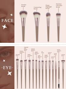 Makeup Tool Set 18pcs Makeup Brush Sets+1pc Cleaning Brush+5PCS Makeup Puff+4PCS Makeup Sponge+ 1pc Eyelash Curler,Brush Set,Makeup Brush Kit,Make Up Brush Set,Make Up Set Complete,Makeup Brush Set,Complete Makeup Kit,Brush Kit,Brushes Makeup Set,Makeup Gift Set,Set - Khaki - View 2