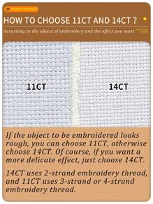 4 Piezas De Tela Blanca Para Punto De Cruz Para Bordado Diy, Disponible En 11ct Y 14ct, Con 4 Tamaños De Corte Para Cada