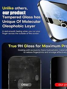 6合1隱私屏幕保護貼，適用於iPhone 14 Pro Max 13 12 11 Plus相機鏡頭膜，適用於iPhone 14 13 12 11 Mini，鋼化玻璃，生日/復活節/男孩/女友禮物 - 黑色 - 查看 2