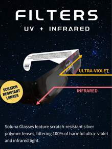 Solar Eclipse Glasses (10 Pack), Eclipse Glasses Optical Quality Safe Shades For Direct Sun Viewing, Trusted For Direct Solar Eclipse Viewing, Sun Safe Shades For Adults - Black - View 6