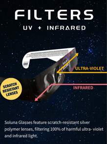 Solar Eclipse Glasses (10 Pack), Eclipse Glasses Optical Quality Safe Shades For Direct Sun Viewing, Trusted For Direct Solar Eclipse Viewing, Sun Safe Shades For Adults - Black - View 3