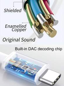 USB Type C To 3.5mm Female Headphone Jack Adapter,USB C To Aux Audio Dongle Cable Cord Compatible,Usb C Male To 3.5mm Female Headphone Jack Works Well With All Type-C Devices: GalaxyS23 S23+ S23 Ultra, S22 S22+ S22 Ultra, S21 S21+ S21 Ultra, S20 Ultra S20 Z Flip S20+ S10 S9 S8 Plus, Pixel 5 4 3 2 XL, Compatible With IPhone 15 Plus IPhone15 Pro Max,IPad Pro 2020/ 2018, And More. - White - View 6