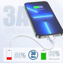 3.3ft/100cm Type C High-Efficiency Data Transfer 12W Fast Charging Data Cable Compatible With IPhone 14 Pro Max/14 Pro/14 Plus/14/13/12/11/XS/XR/8/7/6, IPad, Airpods Series - White - View 6