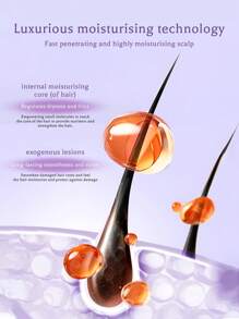 護髮油-香水光澤護髮油噴霧-可修復乾燥的頭髮,使頭髮更加光澤,改善毛躁現象-使用後髮絲滋潤滋養柔軟-離子抗靜電噴霧1入組