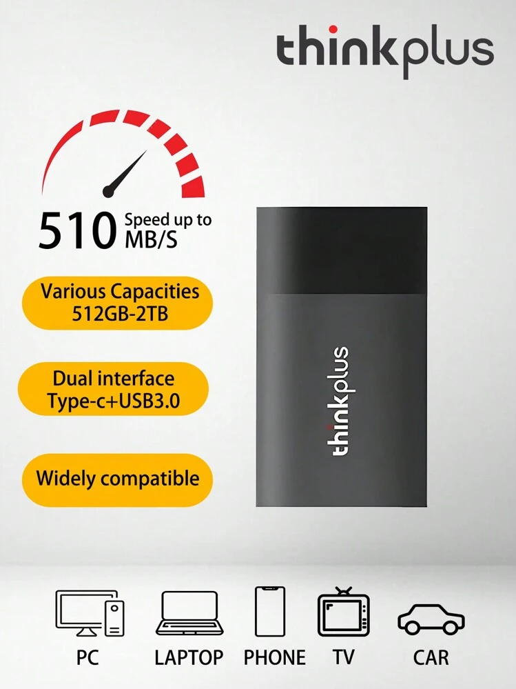 ポータブルSSD Lenovo Thinkplus US202 2TB 1704674335d664ce7b4374a98abcae