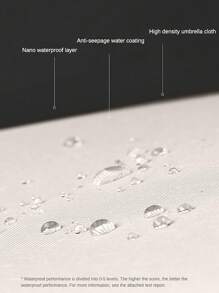 24 stecche Ombrello completamente automatico per scuola, ufficio, casa, viaggio, forniture per il ritorno a scuola, rinfrescante d'estate, spiaggia, viaggi