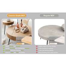 COZAYH 2-Piece Modern Farmhouse Living Room Coffee Table Set, Nesting Coffee Table Round Natural Wood Finish - Natural Ring Pattern - View 3