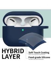 网状挂绳深蓝色硅胶耳塞保护套，适用于第三代/第四代 - 藍色 - 查看 5