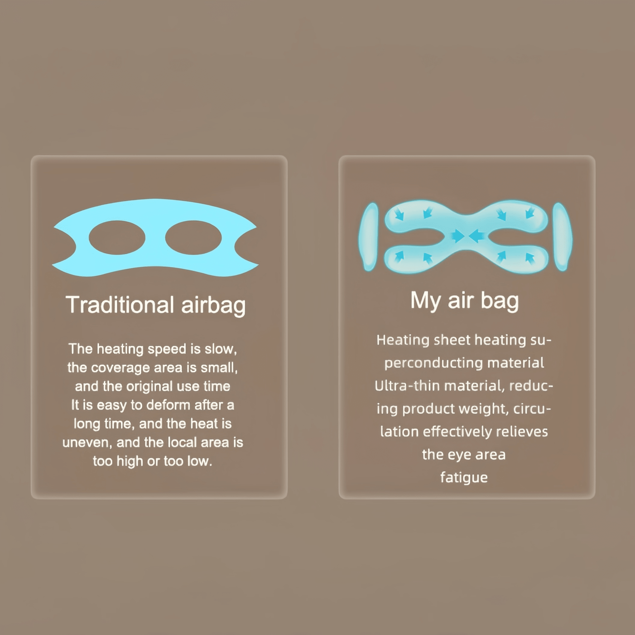 1200mah Rechargeable Smart Eye Massager With Heat Compression, Visualized Airbag, Portable And