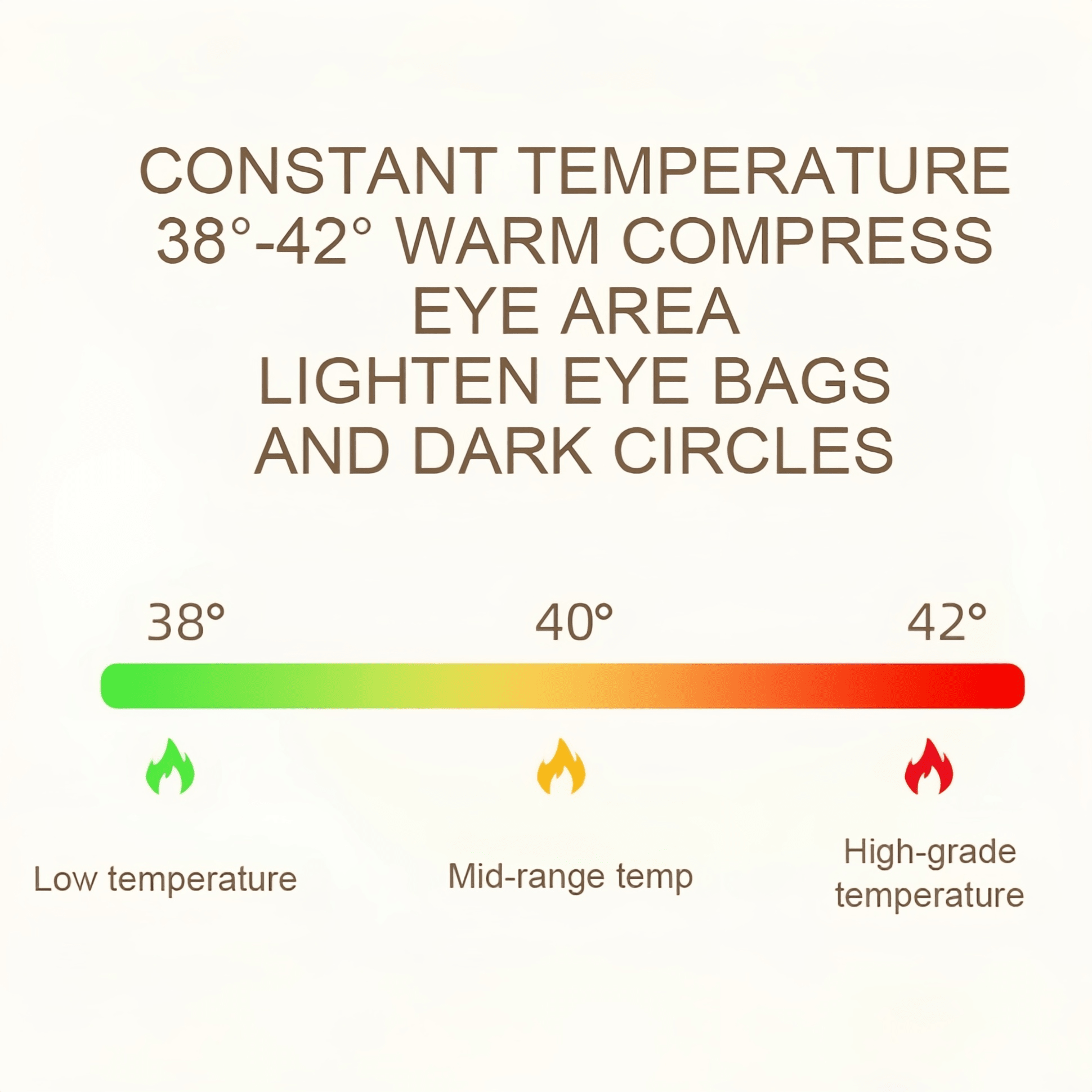 1200mah Rechargeable Smart Eye Massager With Heat Compression, Visualized Airbag, Portable And