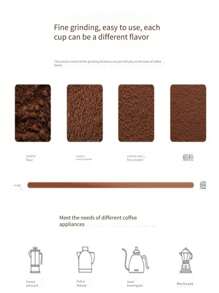 A Usb Powered Coffee Grinder, Small Portable Coffee Bean Mill For Kitchen, Household Electric Coffee Machine Charging Espresso Mill - White - View 10