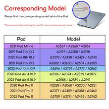 360° 旋转亚克力透明外壳带铅笔槽支架兼容 iPad Air 5 4 10.9 Pro 11 10 9 8 7 代 10.2 英寸 Mini 6 保护套外壳 - 粉色 - 查看 2