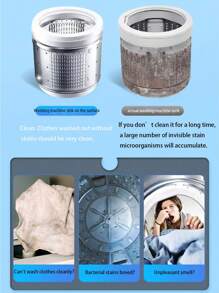 12pcs/Pack Washing Machine Cleaning Tablets, Household Modern Dual Tone Laundry Cleaner Tablets - Blue and White - View 4