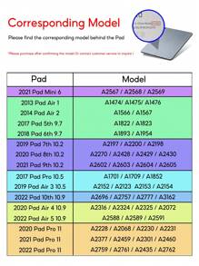 For 2021 IPad 10.2 Case 7/8/9th Generation Cover For 2018 9.7 5/6th Air 2/3 10.5 Mini 4 5 6 Pro 11 Air 4/5 10.9 10th - Pink - View 2