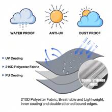 1PC Protective Parasol Tarpaulin Umbrella Cover With Retractable Rod, Waterproof Dustproof Weatherproof UV-Anti Wind Snow Proof Foldable Umbrella Cover 170cm/190cm For Garden Patio 1.8-3.3m Cantilever Straight Parasol