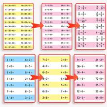 2400 Math Problems/Book, Arithmetic Exercises For Kids To Improve Addition, Subtraction, Multiplication And Division Calculation Skills-English Version, 40 Pages - Multiplication Division - View 4