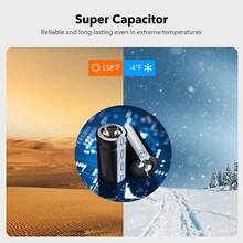 [ F7N Touch+Hardwire Kit ]REDTIGER 4K Dash Cam Front And Rear, Touch Screen 3.18 Inch, Free 64GB Card, Car Dash Camera Built-In WiFi GPS, UHD 2160P Night Vision, WDR, Parking Monitor - Black - View 6