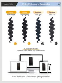 1 件/包 24 英寸自然波浪钩针假发，女士自然长发黑巧克力棕色多色海滩卷曲钩针假发，合成卷曲编织接发 1B 黑巧克力棕色 BUG 多色合成耐热接发，适合编织日常派对角色扮演节日使用 - 黑色 - 查看 6