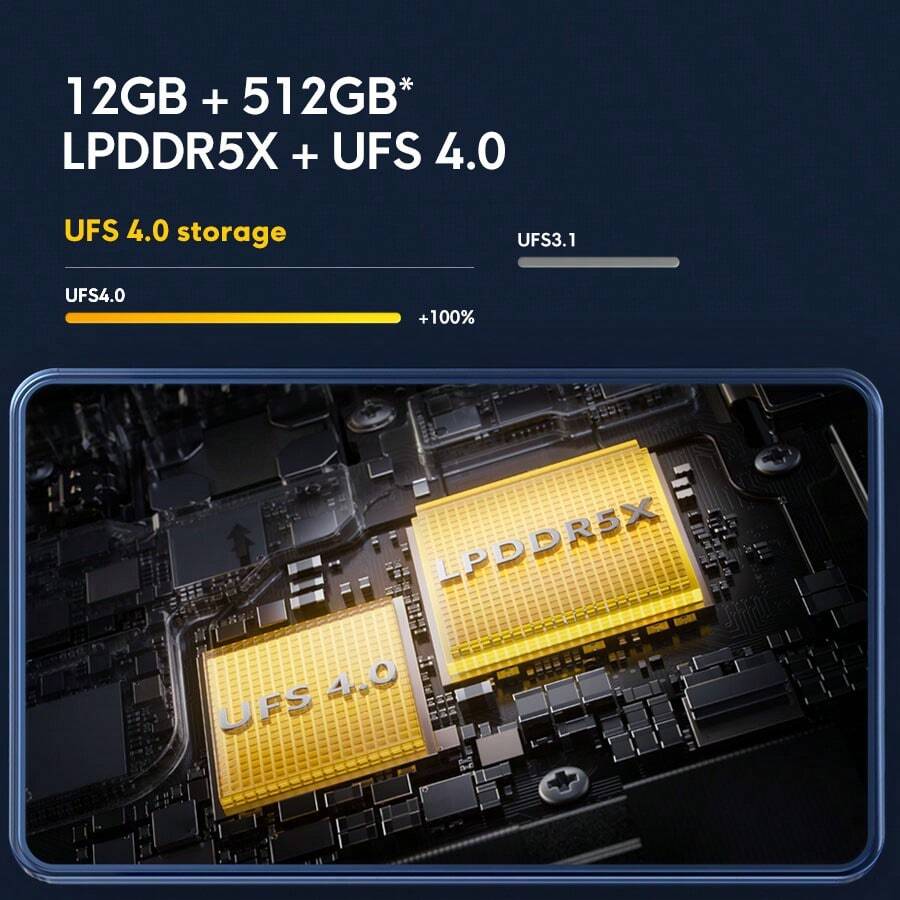 Xiaomi POCO X6 Pro 5G Global Version Smartphone With EU Charge Android ...